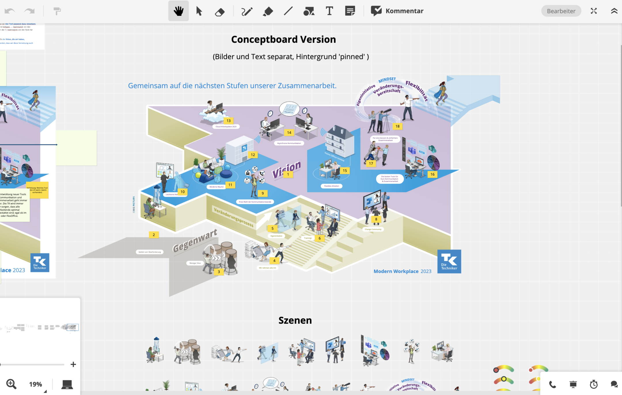 Screenshot Big Picture als Conceptboard Version