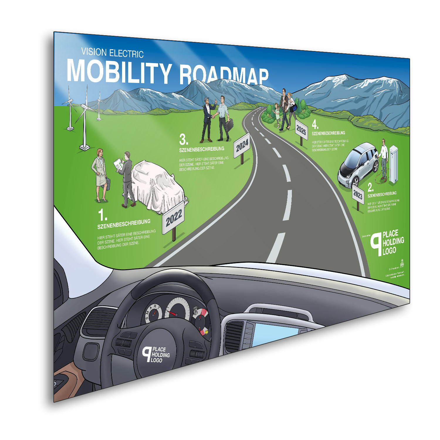 Automobilität "Mobility Roadmap Green"