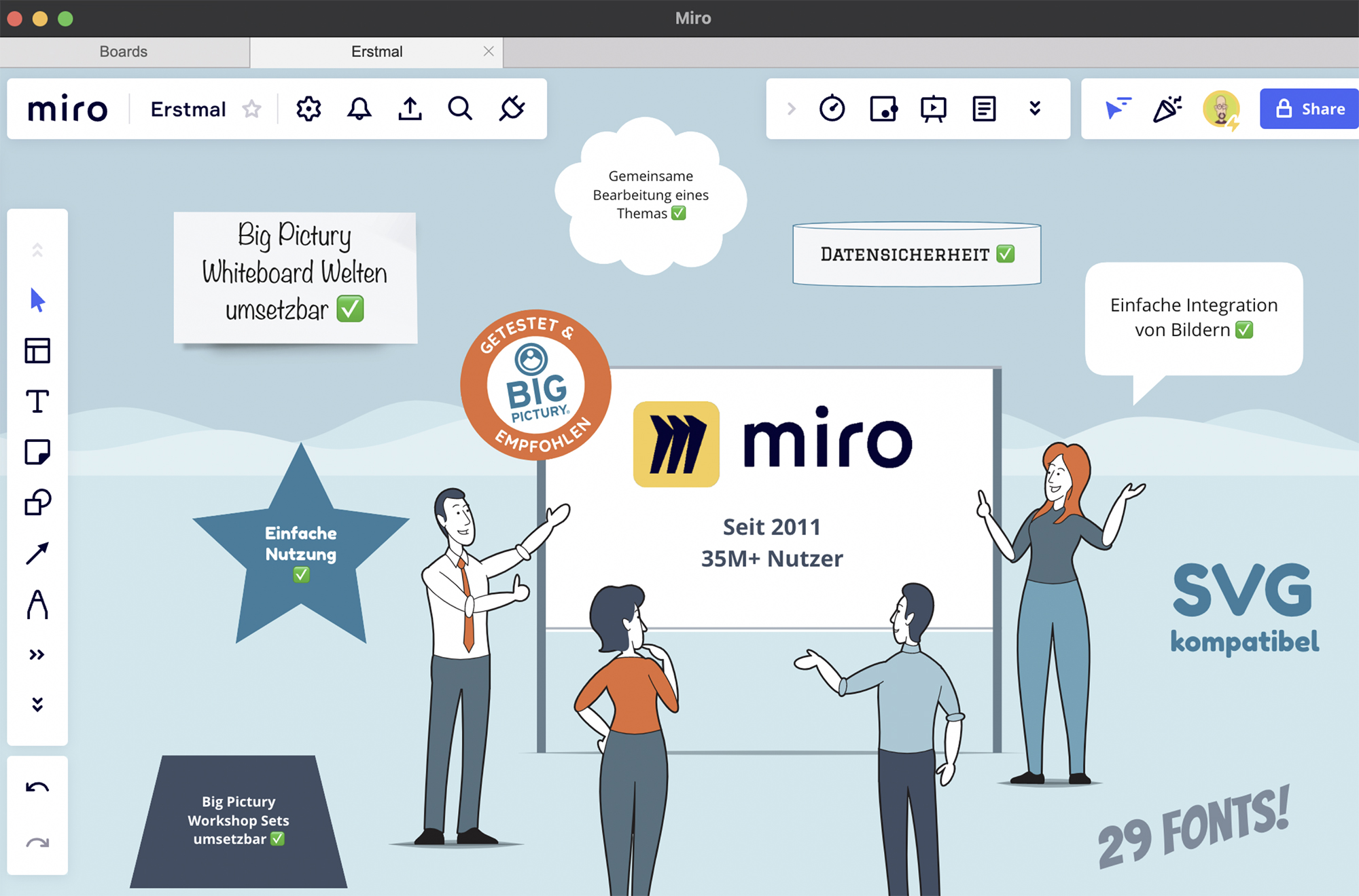 Whiteboards: Zoom vs Miro - Training Wizard